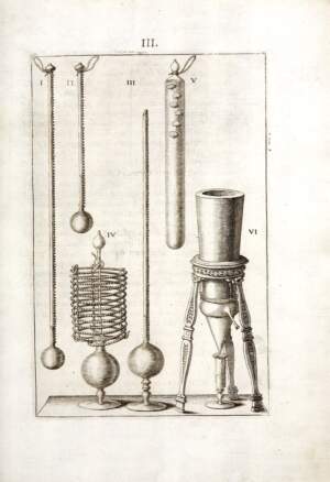 Tafel 3 aus den Saggi di naturali esperienze fatte nell'Accademia del Cimento (Florenz, 1666)